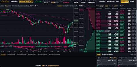 dcptg мнения|Криптобиржа DCPTG – отзывы о бирже криптовалют ДКПТГ.